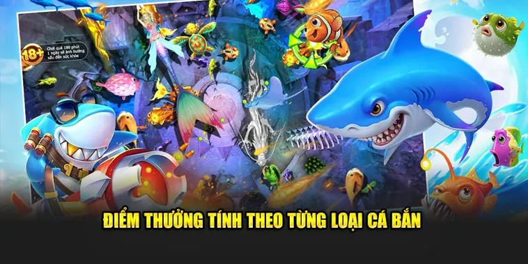 Cách Chơi Bắn Cá Đại Dương Tại W88 Hiệu Quả Với Mẹo Săn Thưởng Dễ Thắng